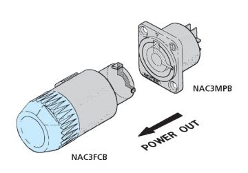 Neutrik NAC3MPB cena prodaja